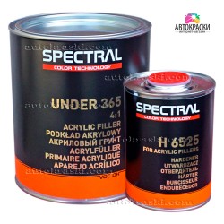 Грунт SPECTRAL UNDER 365 P5 Акриловий ґрунт 4:1 чорний + затверджувач 2,8л+0,7л