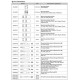 Набор для разборки стоек универсальный 20 ед. TOPTUL GZC2008