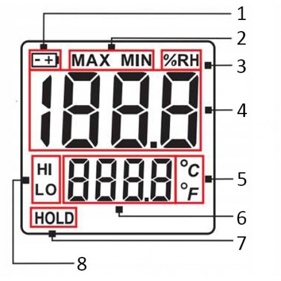 Термогигрометр 0-100%, -30-70°C BENETECH GM1362
