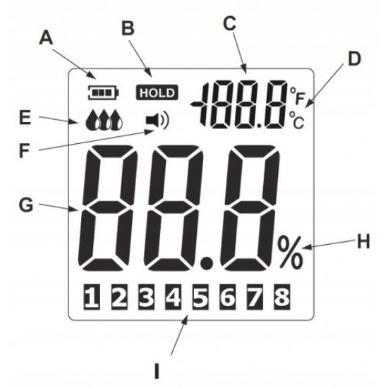 Влагомер зерна 5-30% (8 типов зерновых) BENETECH GM640