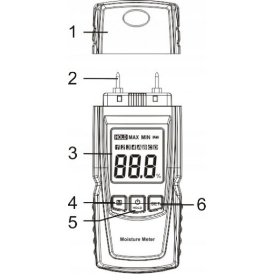 Влагомер древесины 0-41% (28 пород, 4 типа) BENETECH GM605