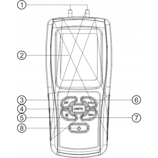 Дифманометр цифровой USB, ±35 кПа BENETECH GM520