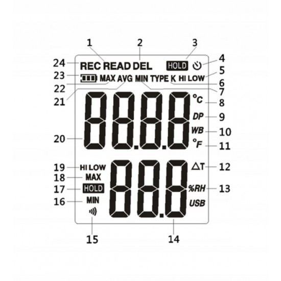 Термогигрометр электронный 0-100%, -10-50°C BENETECH GM1361