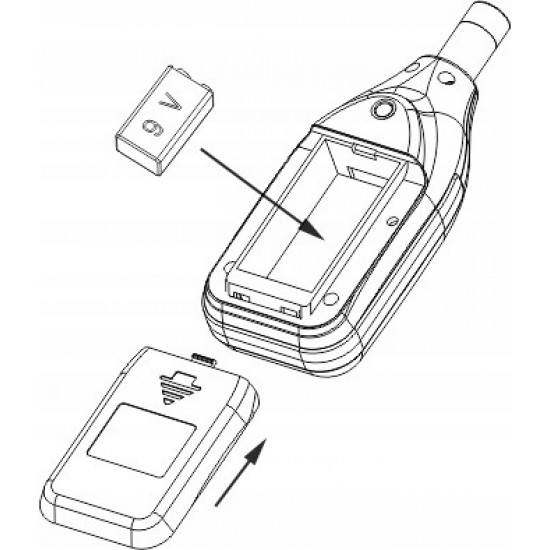 Измеритель уровня шума (шумомер) 30-130 дБ BENETECH GM1351
