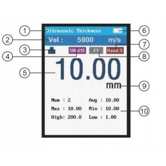 Толщиномер ультразвуковой 1-225мм WINTACT WT100A